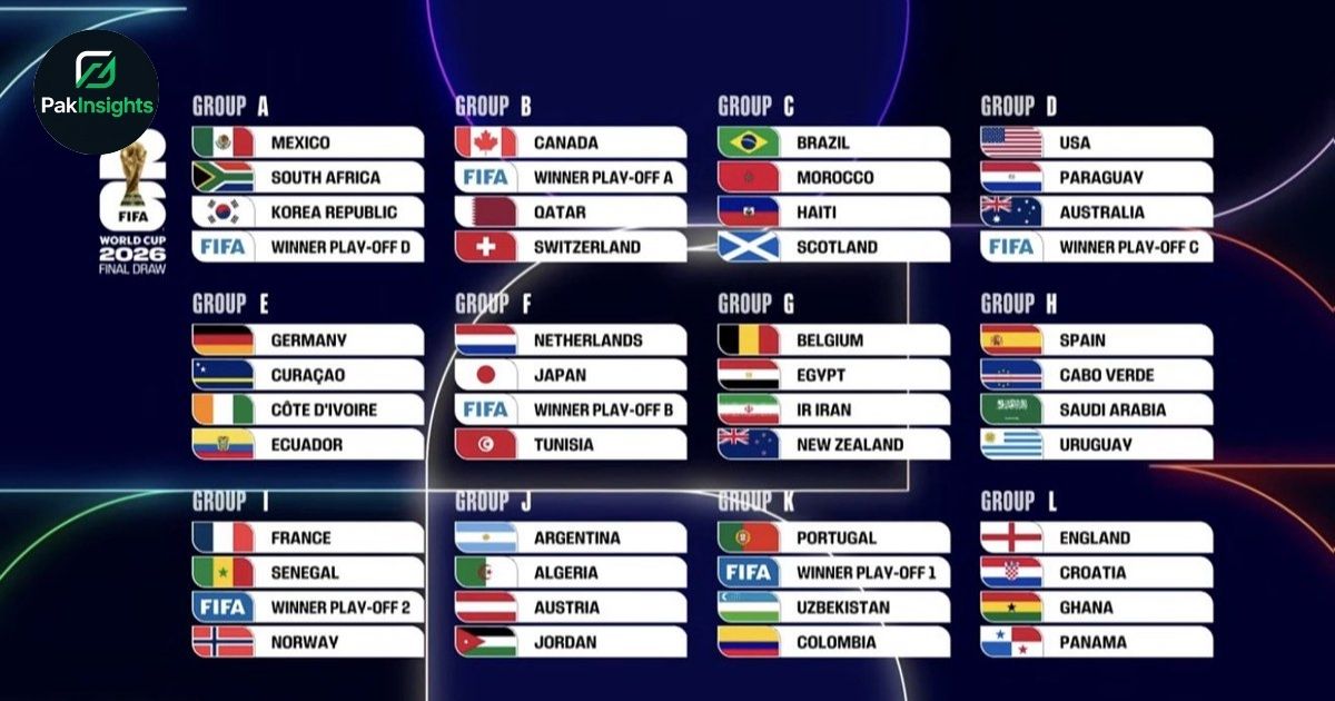 Key Details of the 2026 FIFA World Cup Opening Game