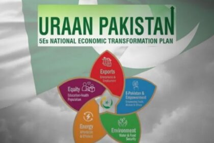 Pakistan Approves Five Health Projects Under Uraan Pakistan