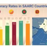 Pakistan Records Lowest Literacy Rate in South Asia: Says FAFEN