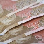 Get Rs100,000 Through Rehmat Card in Punjab – Complete Eligibility