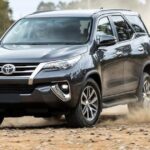 Punjab Government allocates Rs. 523.5 Million for VIP Vehicle fleet