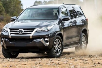 Punjab Government allocates Rs. 523.5 Million for VIP Vehicle fleet