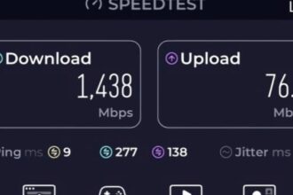 Zong Tests 5G in Islamabad, Achieving Speeds of Over 1,400 Mbps