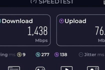 Zong Tests 5G in Islamabad, Achieving Speeds of Over 1,400 Mbps