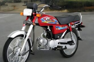 70cc, 100cc & 125cc United Motorcycles Prices Increased