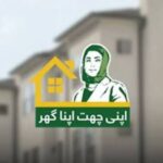 Punjab Disburses Rs191bn Under Apni Chat Apna Ghar Scheme