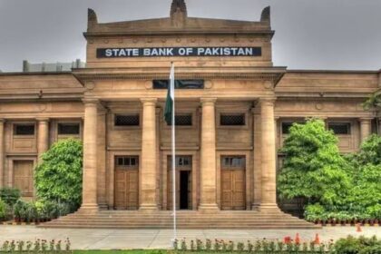 State Bank Increases Policy Rate Amid Economic Concerns