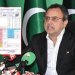 Cheap Electricity Plan in Pakistan Explained by Power Minister