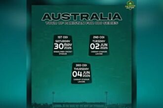 Pakistan to Host Australia for Three ODIs in May Series